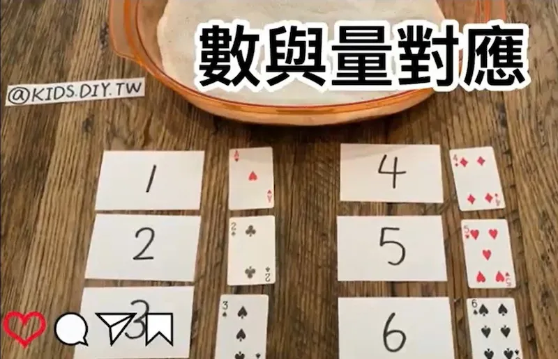 跟著Abby老師玩學｜數字及數量的關係怎麼教？