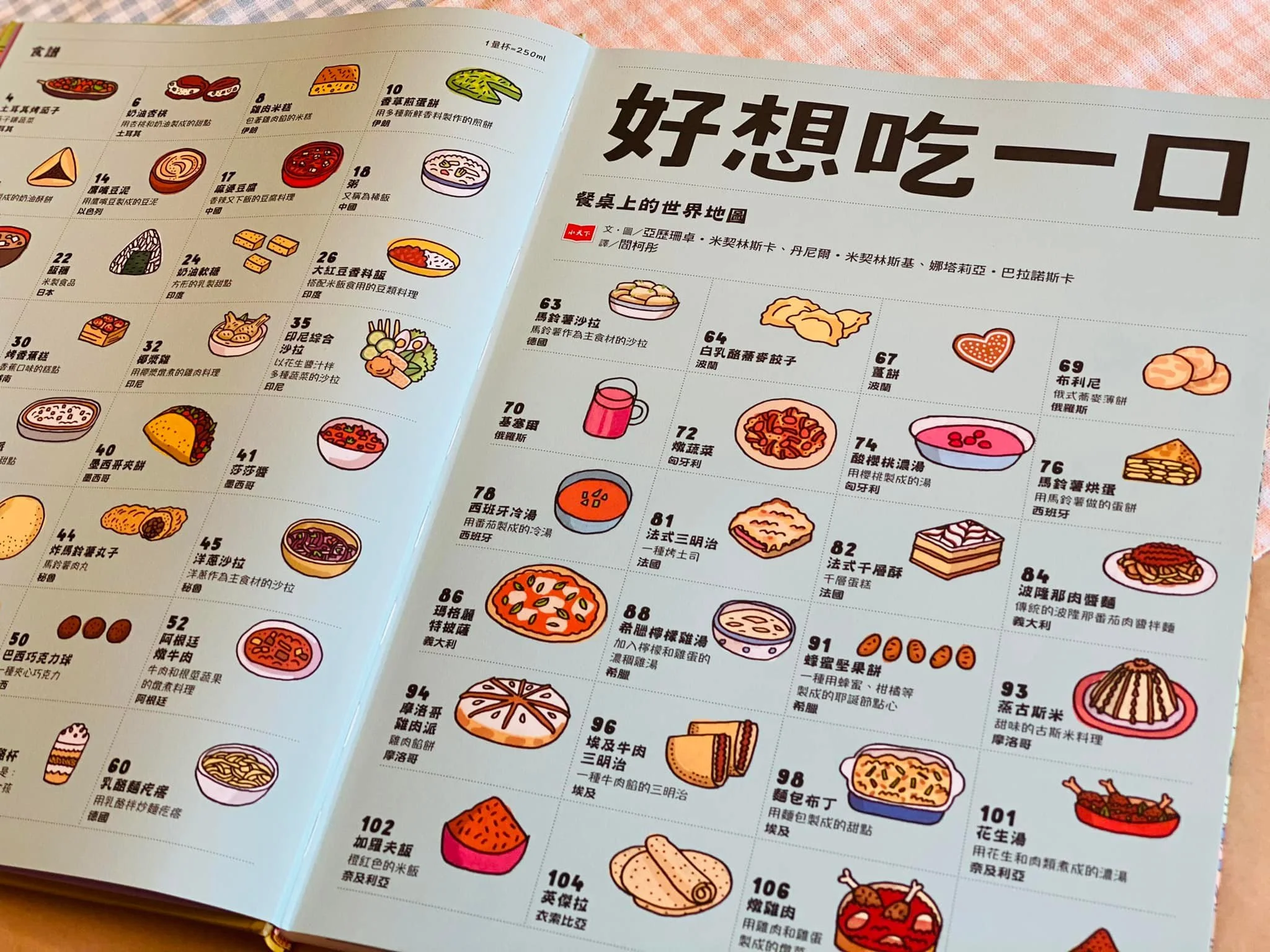 帶孩子認識世界各地美食！跟著Fairykids讀繪本、用食物來認識世界（免費下載）