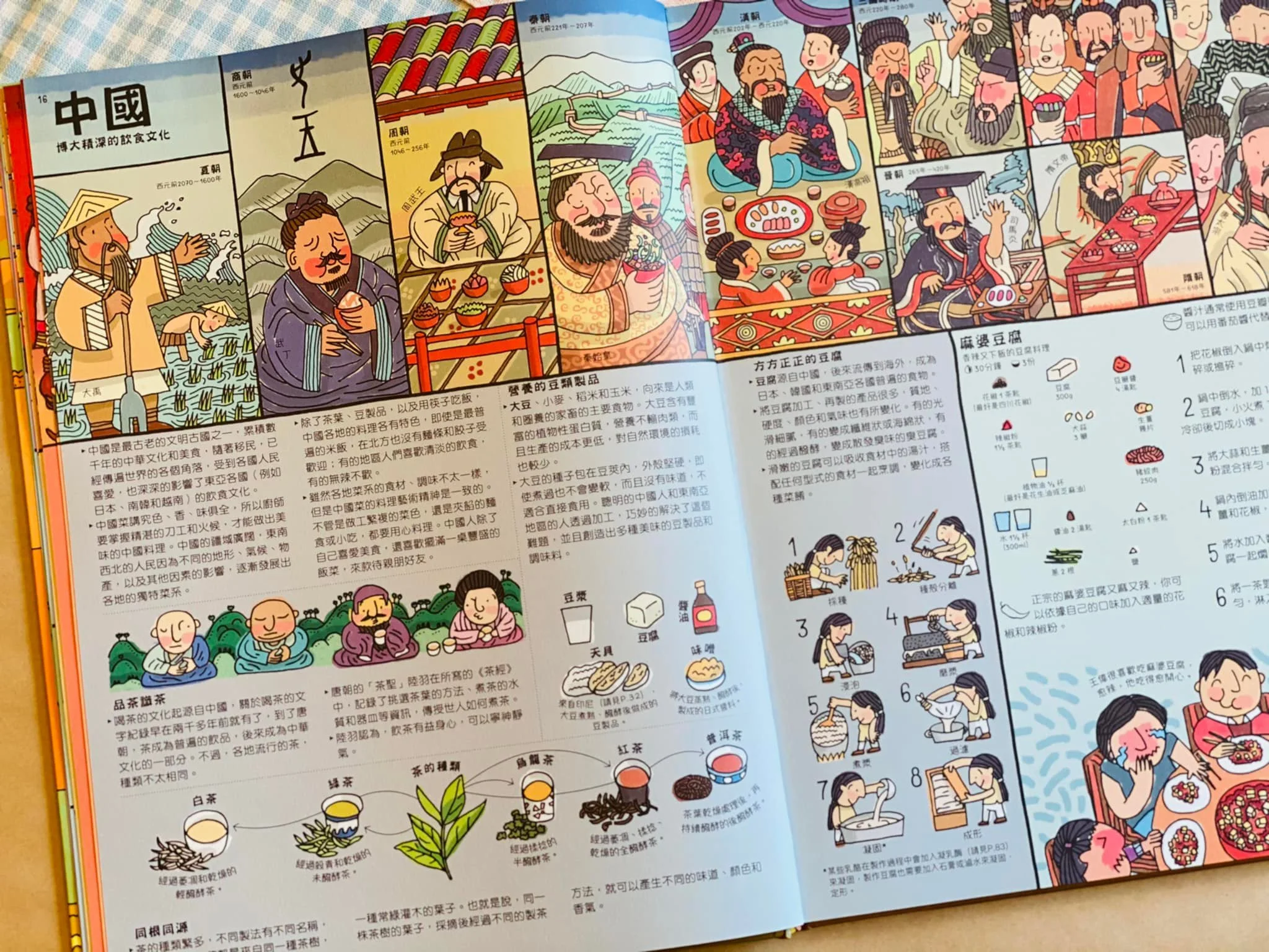 帶孩子認識世界各地美食！跟著Fairykids讀繪本、用食物來認識世界（免費下載）