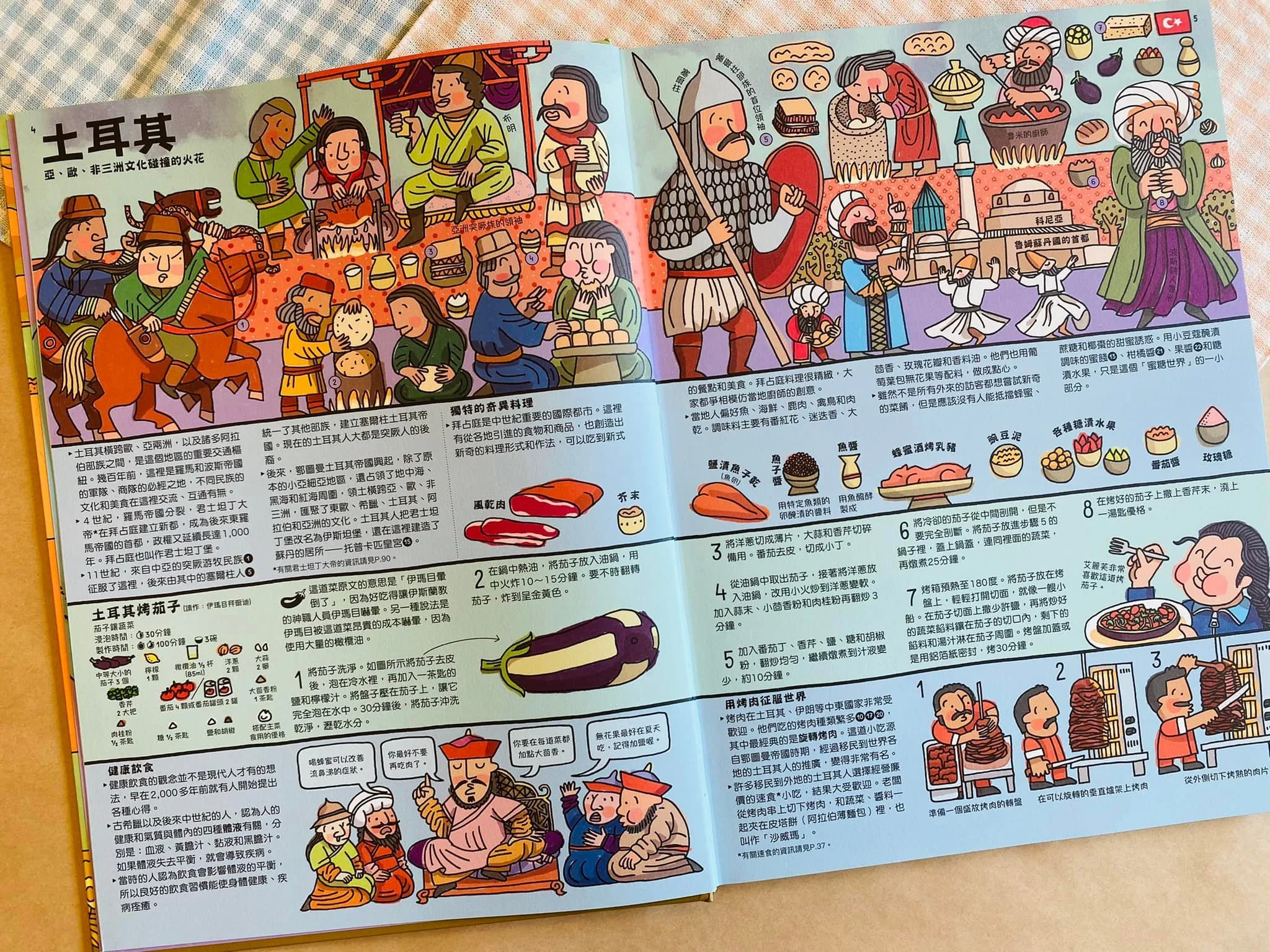 帶孩子認識世界各地美食！跟著Fairykids讀繪本、用食物來認識世界（免費下載）