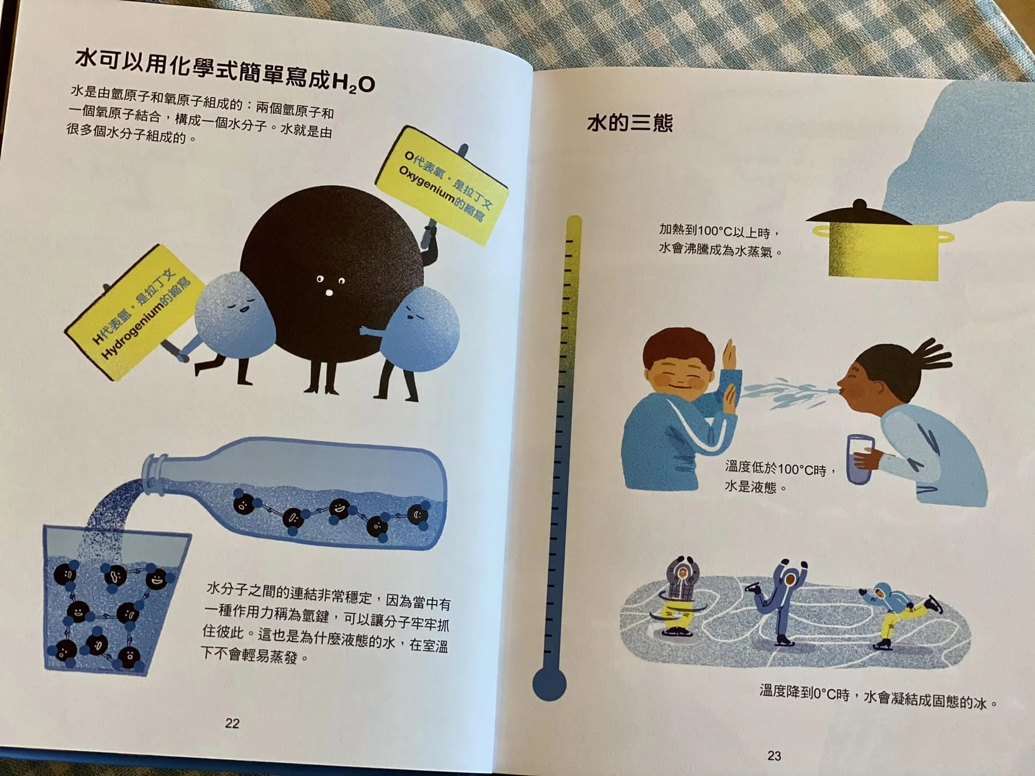 教小朋友認識水的知識！跟著Fairykids一起學水分子、水三態和人體的水分（免費下載）