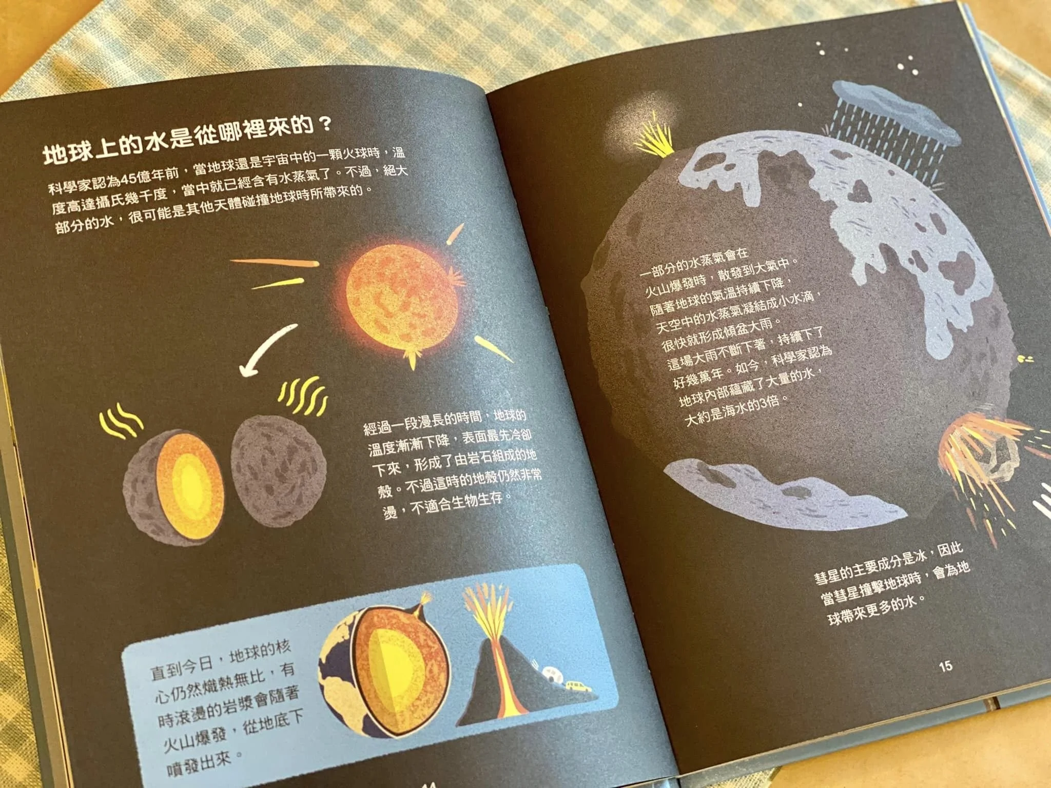 教小朋友認識水的知識！跟著Fairykids一起學水分子、水三態和人體的水分（免費下載）