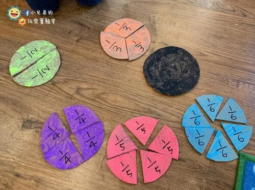 一個Pizza可以切幾塊？小兄弟的實驗室自己做教具來輕鬆學「分數」！