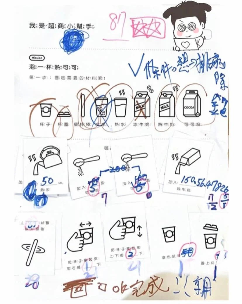 運算思維實例