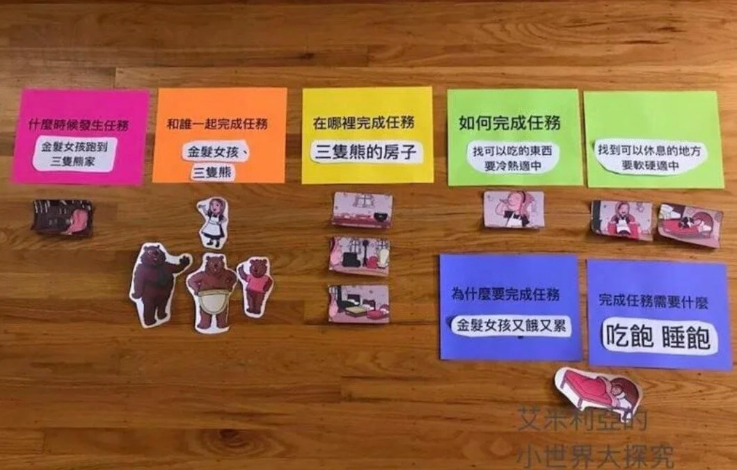 甚麼是運算思維 ? 艾米利亞教你如何在家用一本繪本玩程式幼兒運算思維的邏輯遊戲 !