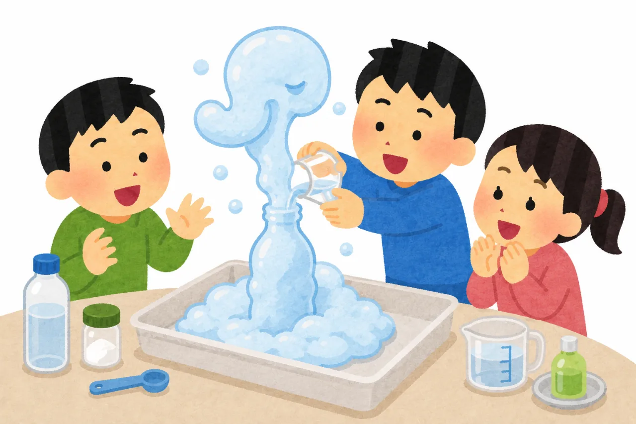 大象牙膏(安全版)