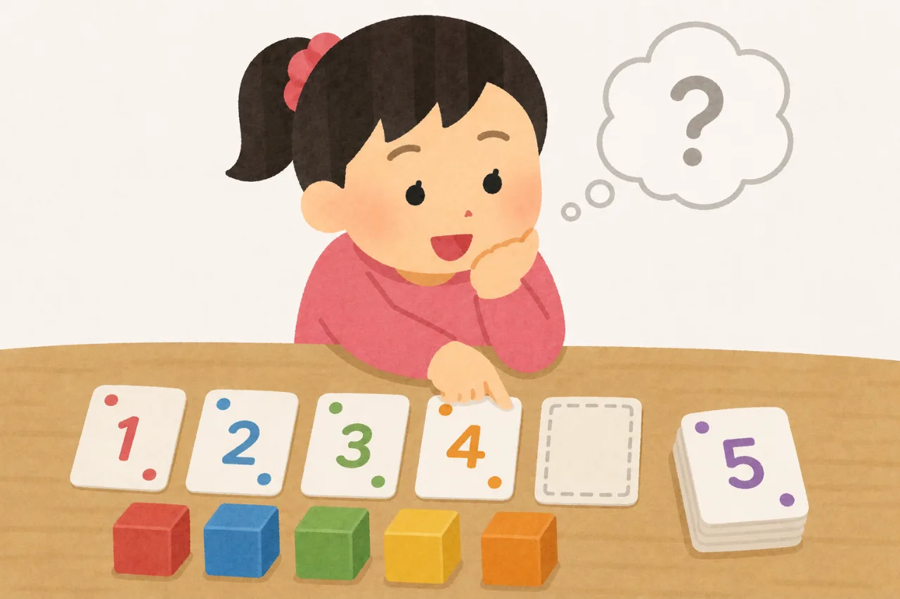 數字偵探：找出下一個是幾