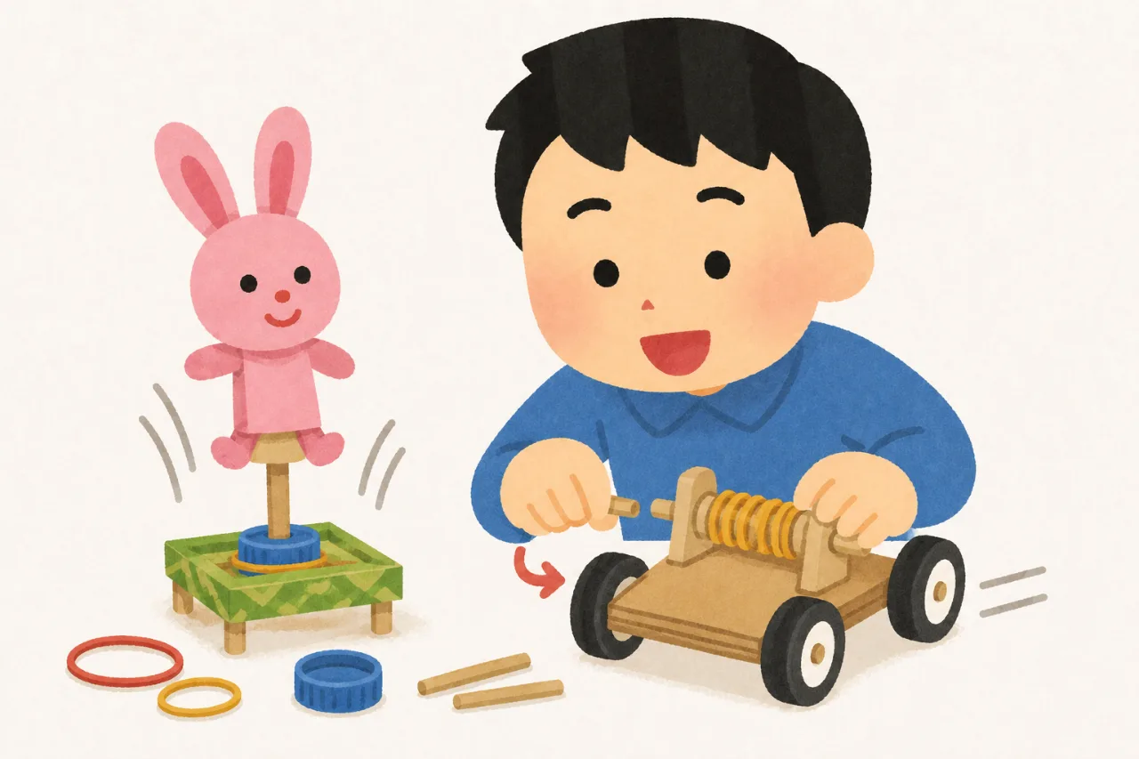橡皮筋的祕密:彈力兔與扭力車