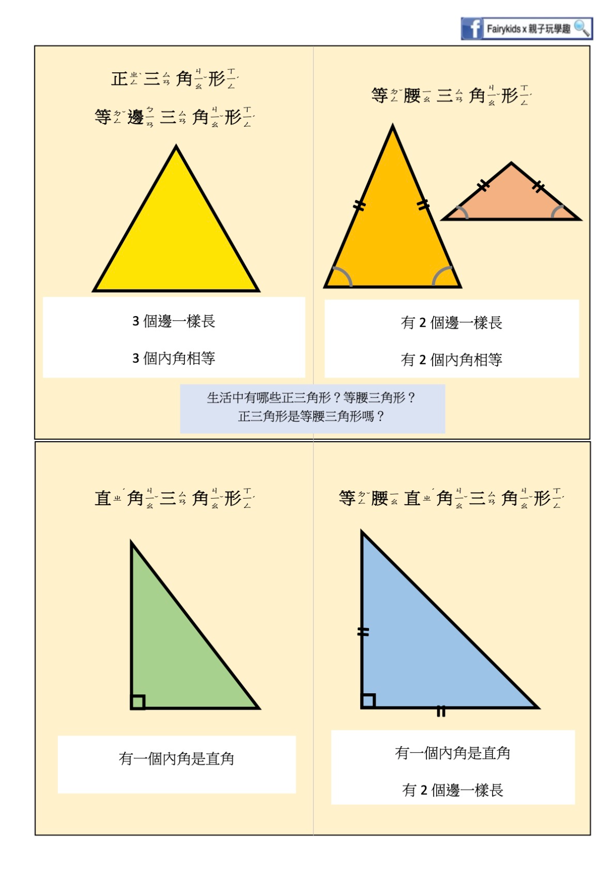 三角形與四邊形特色比較（彩色版）