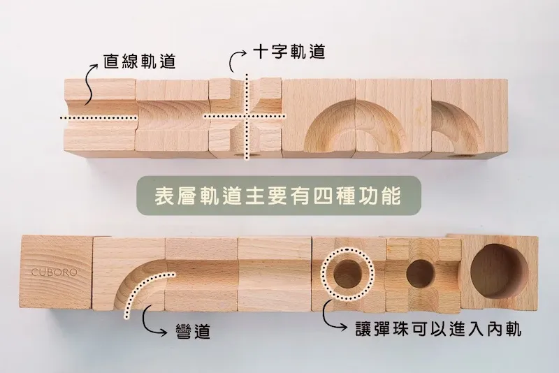 如何帶小朋友玩CUBORO積木？井兒用3步驟、10個玩法帶你玩出STEM精神！