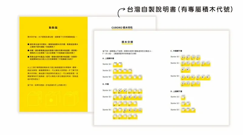 如何帶小朋友玩CUBORO積木？井兒用3步驟、10個玩法帶你玩出STEM精神！