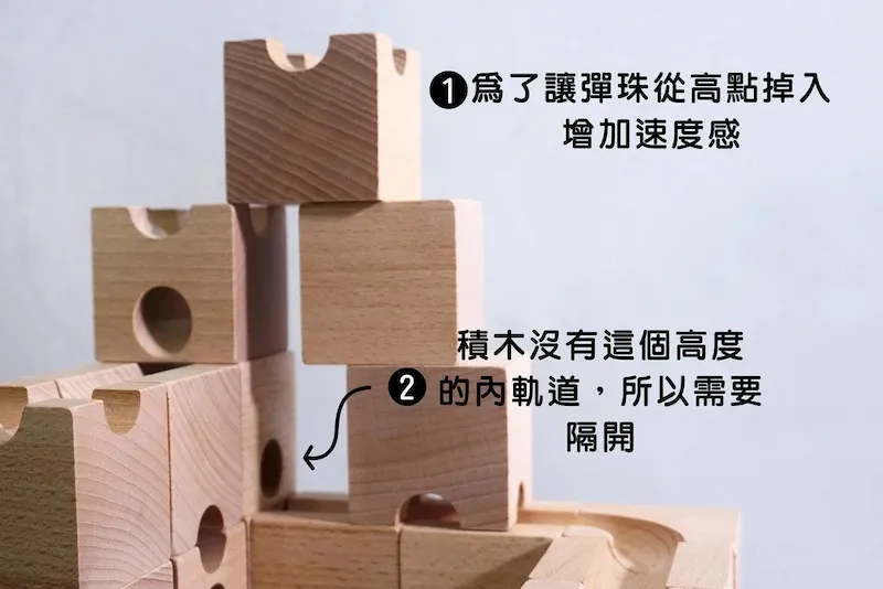 如何帶小朋友玩CUBORO積木？井兒用3步驟、10個玩法帶你玩出STEM精神！