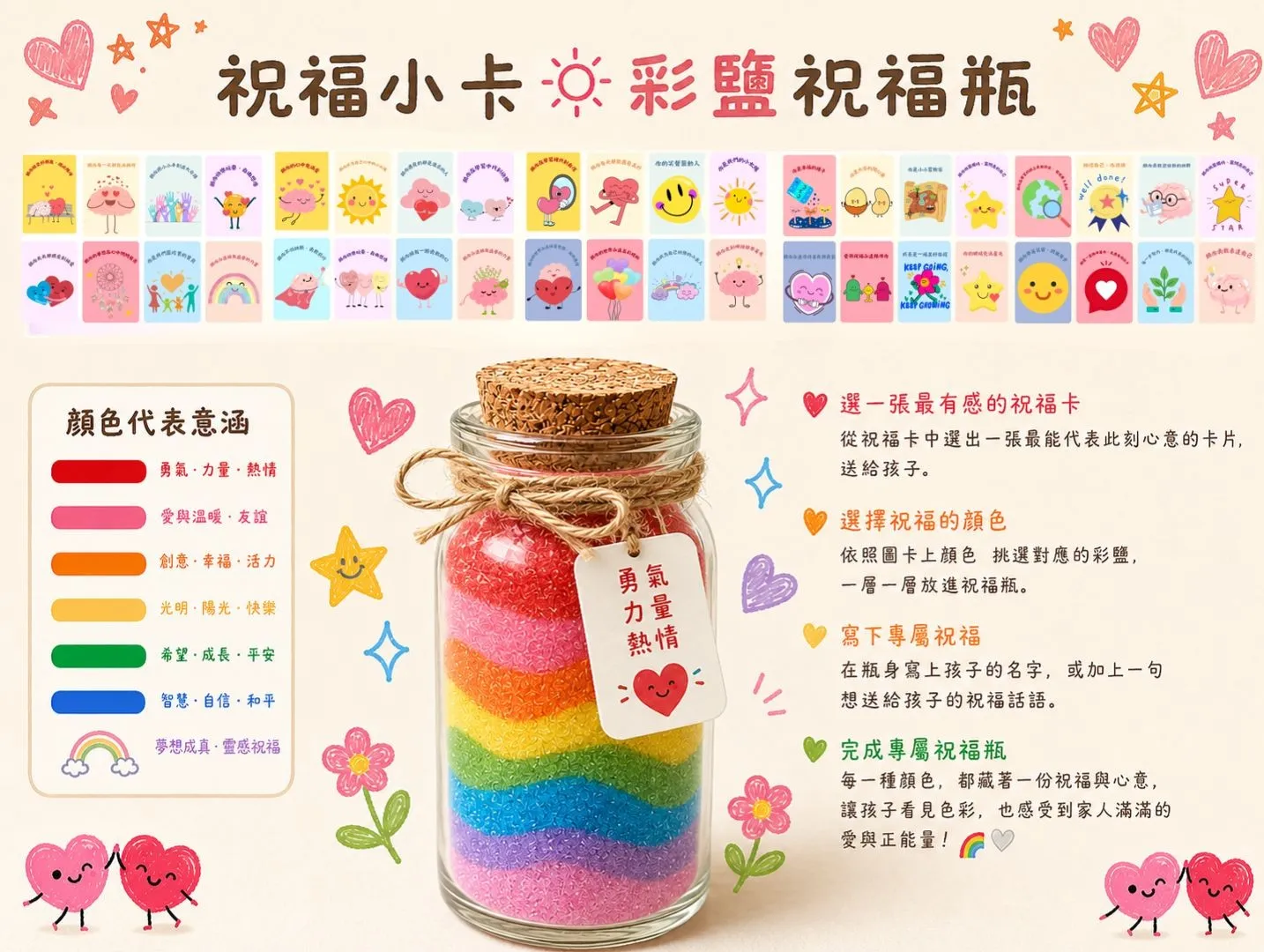 文章插圖