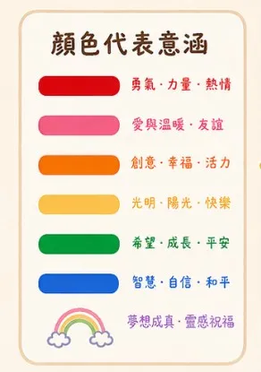 文章插圖